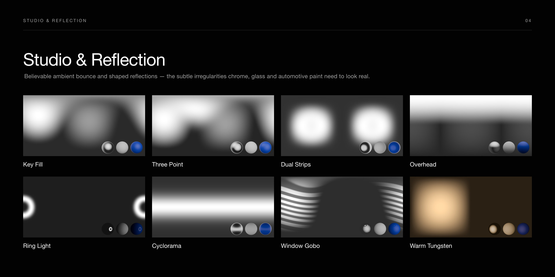 Studio & Reflection set — controlled ambient bounce and shaped reflection bases